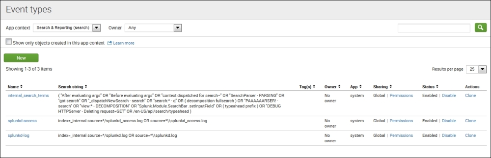 Using event types to categorize results