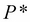 Model Learning – Parameter Estimation in Bayesian Networks