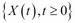 The Hidden Markov model