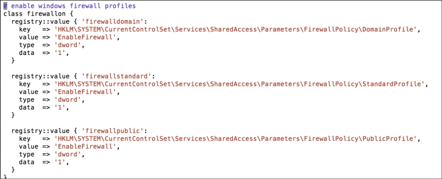 Denying all incoming traffic and allowing only the necessary ports