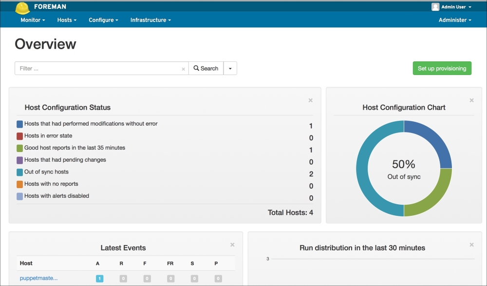 Checking the statuses of hosts from Foreman