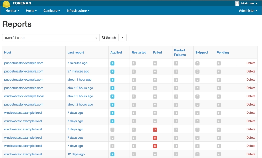 Checking the report details of hosts from Foreman