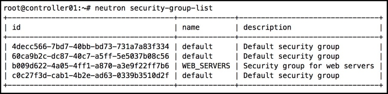 Implementing security group rules