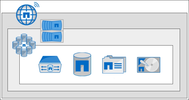 NetApp storage