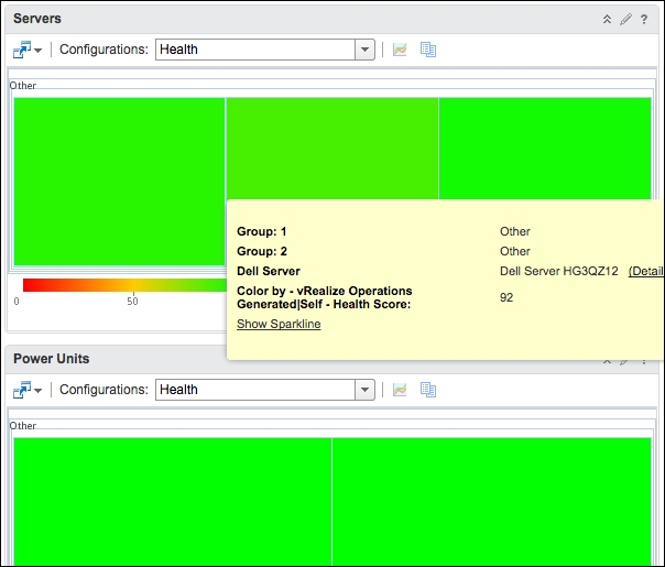 Dell PowerEdge servers