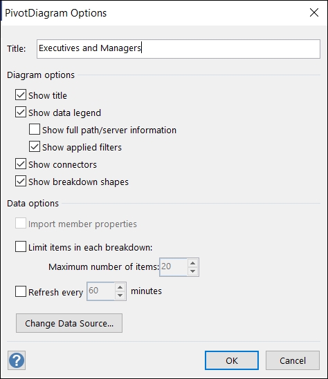 Configuring the PivotDiagram options