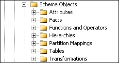 Schema objects