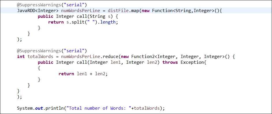 Passing functions to Spark (Java)