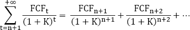 Appendix Demonstrating The Terminal Value (TV) Of DCFs - Performance Of ...