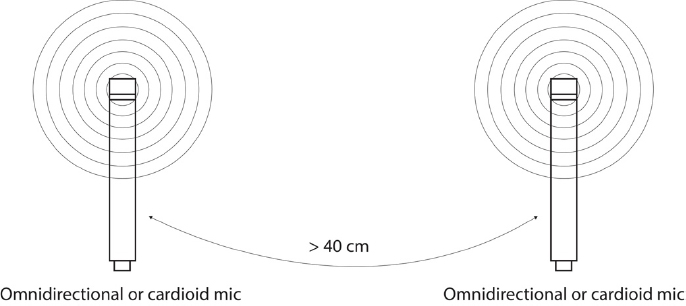 Schematic illustration of principle of the AB pair.