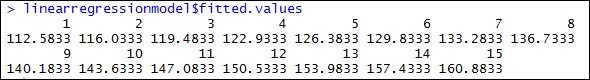 Comparing actual values with predicted results