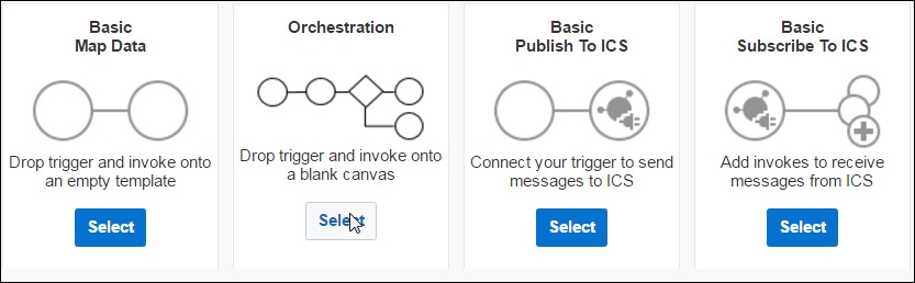 Building the orchestration