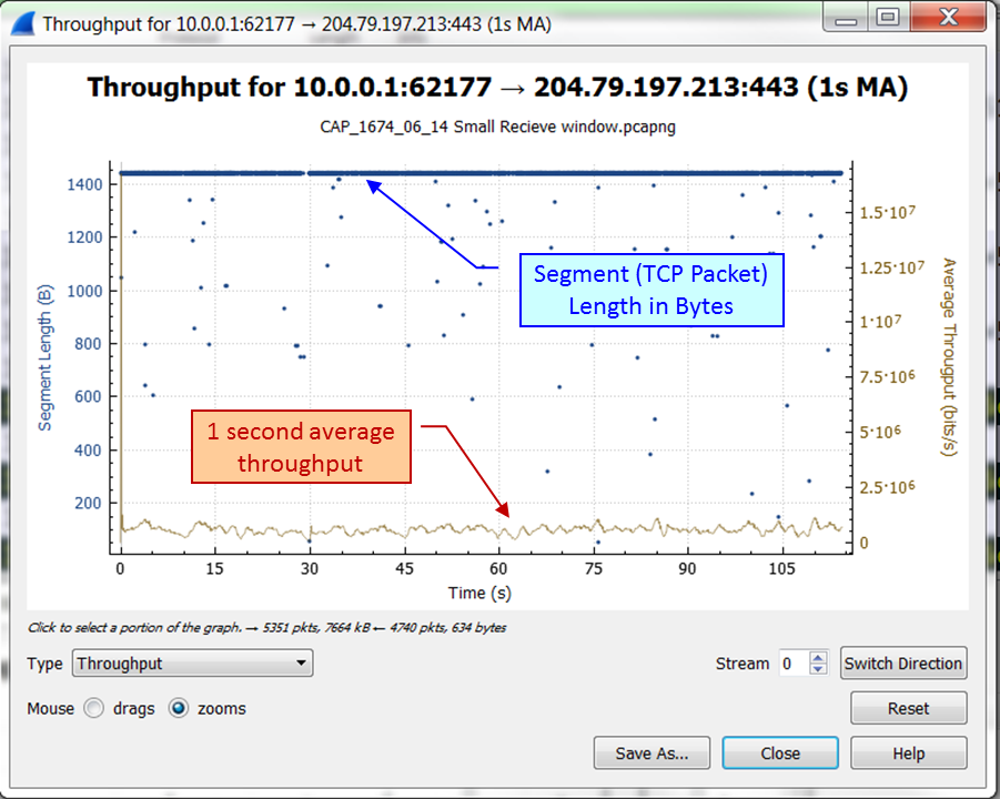 How To Do It... - Network Analysis Using Wireshark 2 Cookbook - Second ...