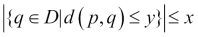 Intrusion detection and density-based methods