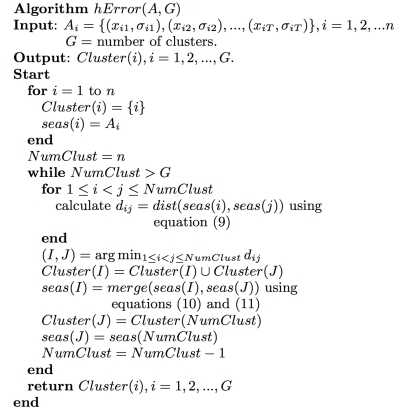 The hError algorithm