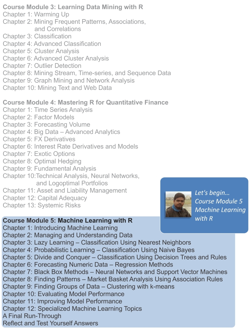 Module 5: Machine Learning with R module