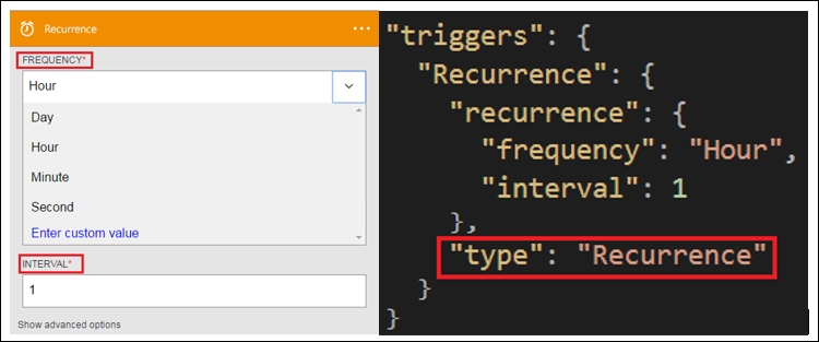 Types of triggers