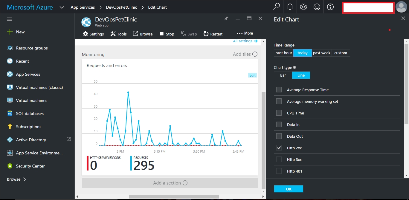 Monitoring Microsoft Azure Web App Service