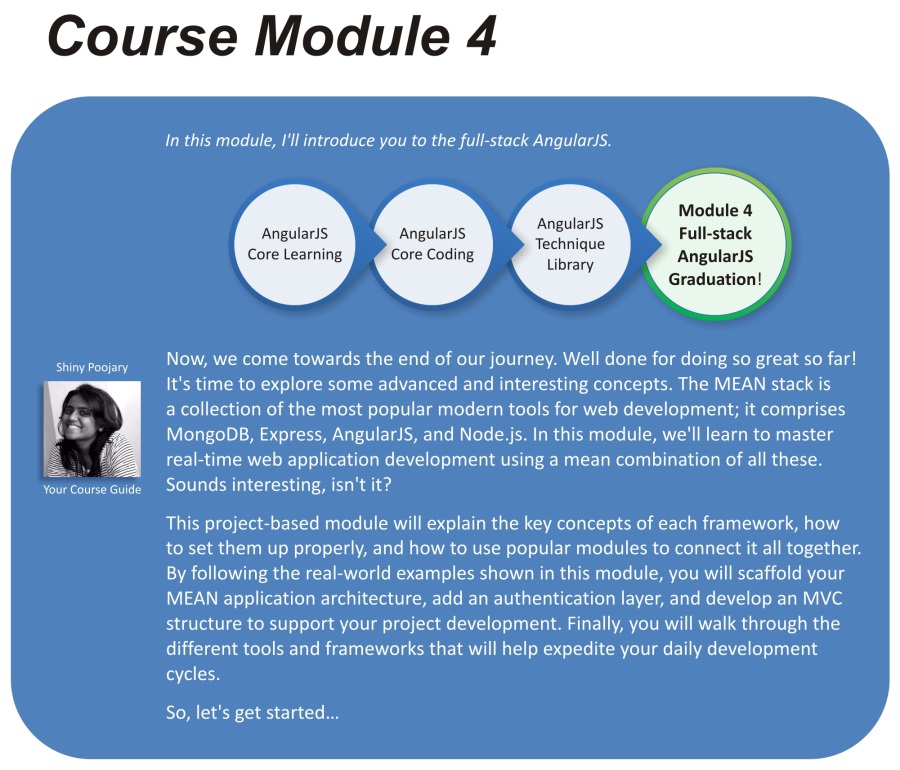 Full-Stack AngularJS – MEAN Web Development