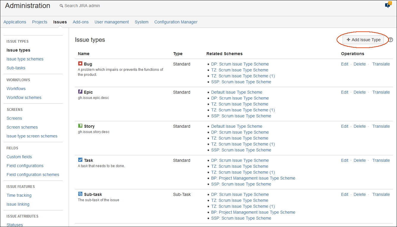 Creating issue types for test campaigns and test cases