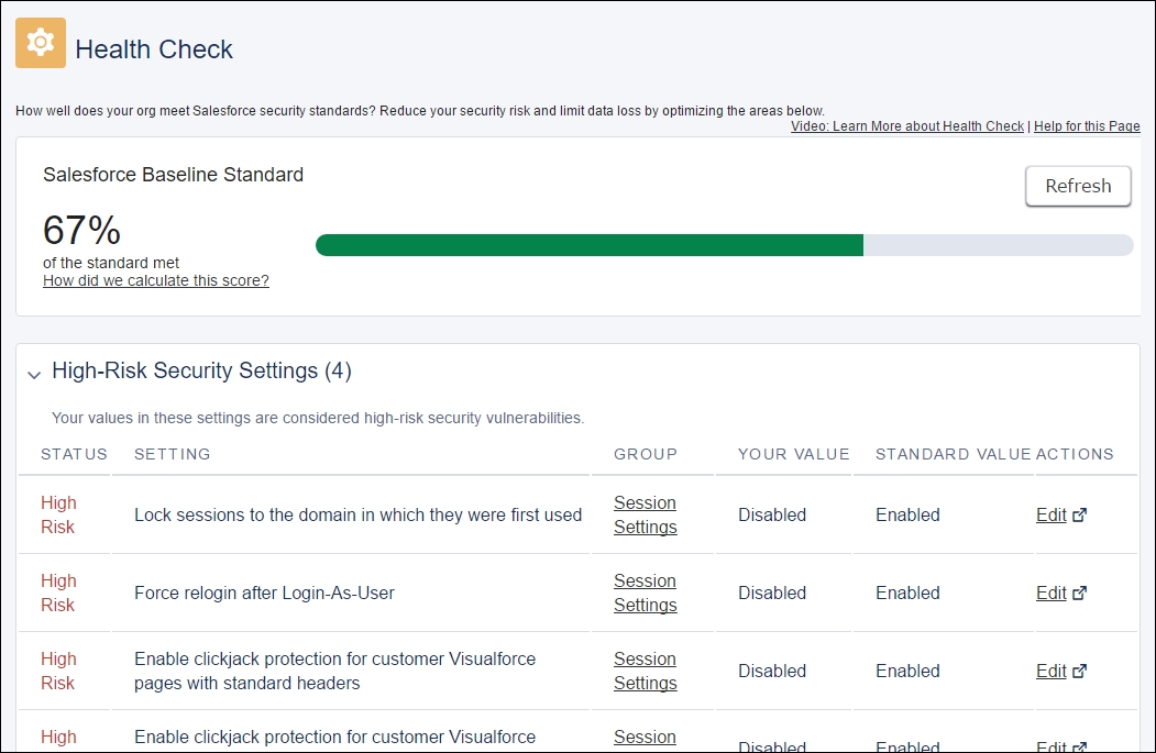 Salesforce.com Health Check