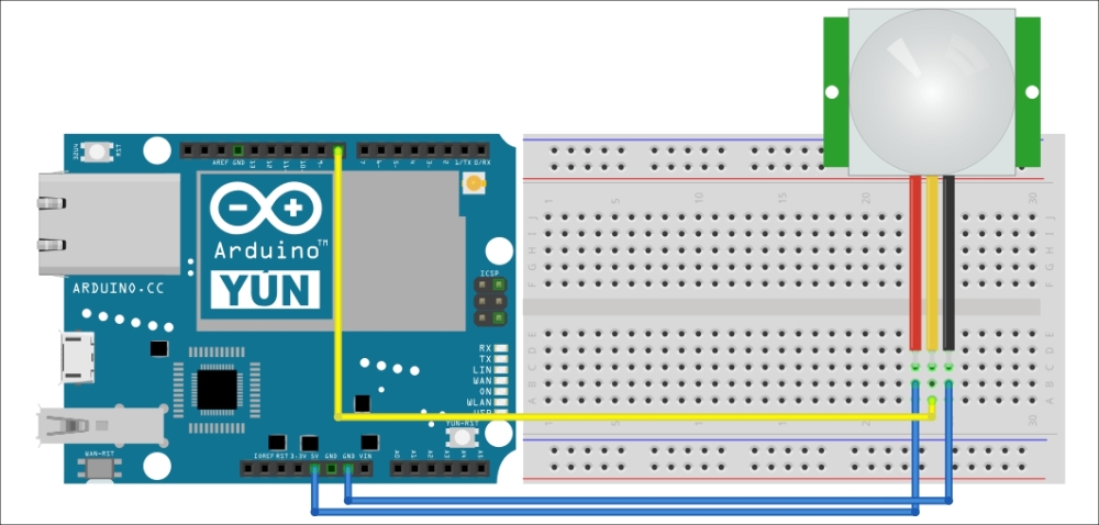 Hardware configuration