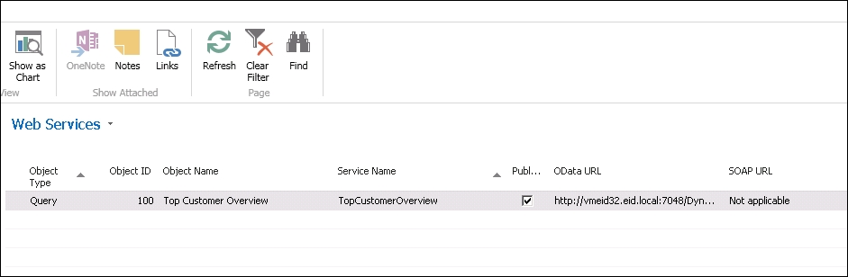 Publishing your NAV dashboard to the Power BI portal