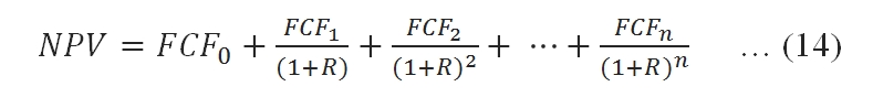 Capital budgeting with Monte Carlo Simulation