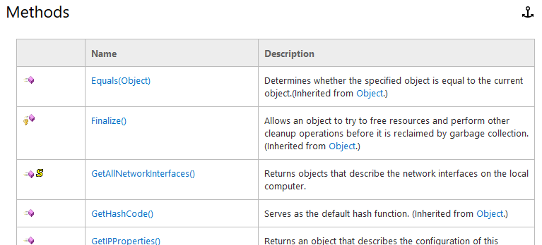 Static Methods - Mastering Windows PowerShell Scripting - Second ...