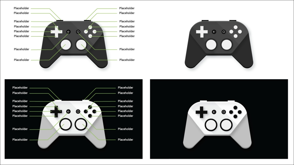 Showing controller instructions