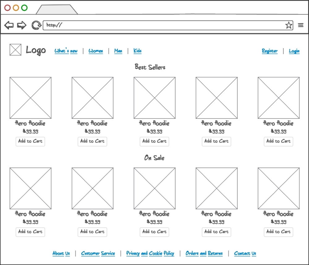 Wireframing