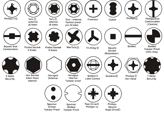 Unusual screw outlet heads