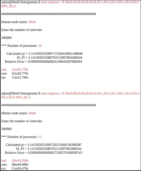 Pi2 supercomputing