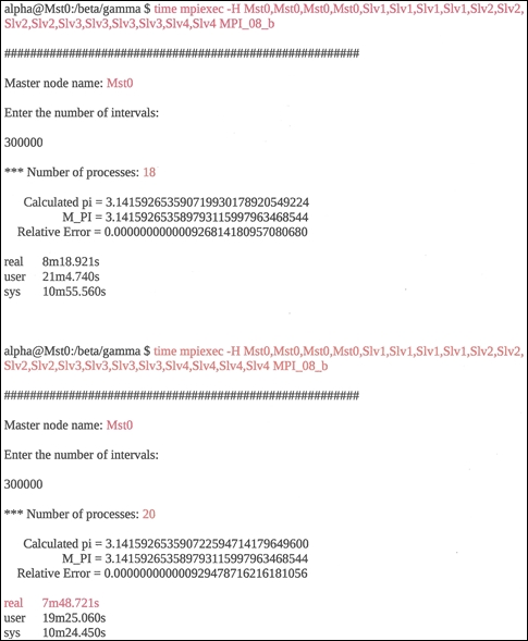 Pi2 supercomputing