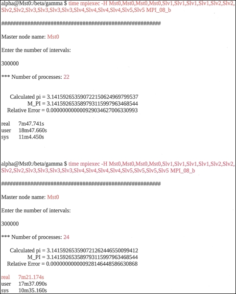 Pi2 supercomputing