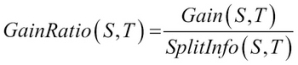 Web spam detection using C4.5