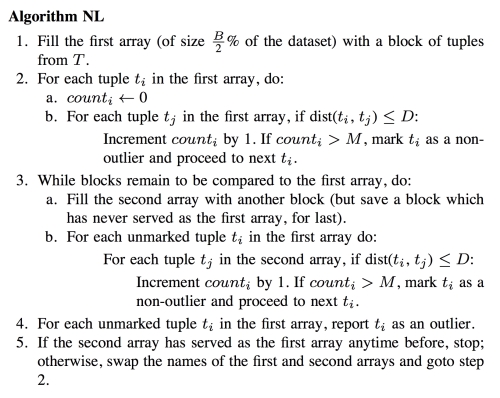 The NL algorithm