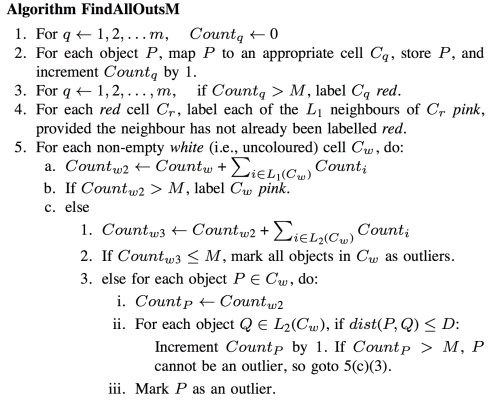 The FindAllOutsM algorithm