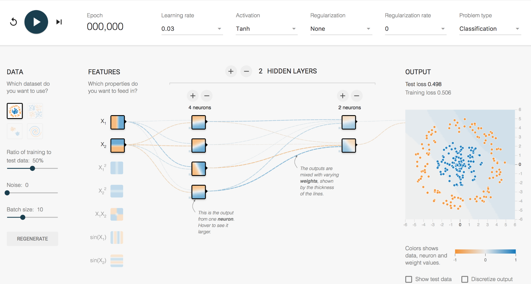 Learning tensorflow. TENSORFLOW Интерфейс. Машинное обучение. TENSORFLOW – библиотека для машинного обучения. Библиотеки для нейронных сетей TENSORFLOW.