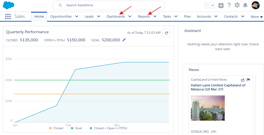 Navigating to reports and dashboards - Salesforce Lightning Reporting and  Dashboards [Book]