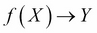 Supervised learning