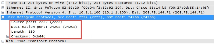 User Datagram Protocol