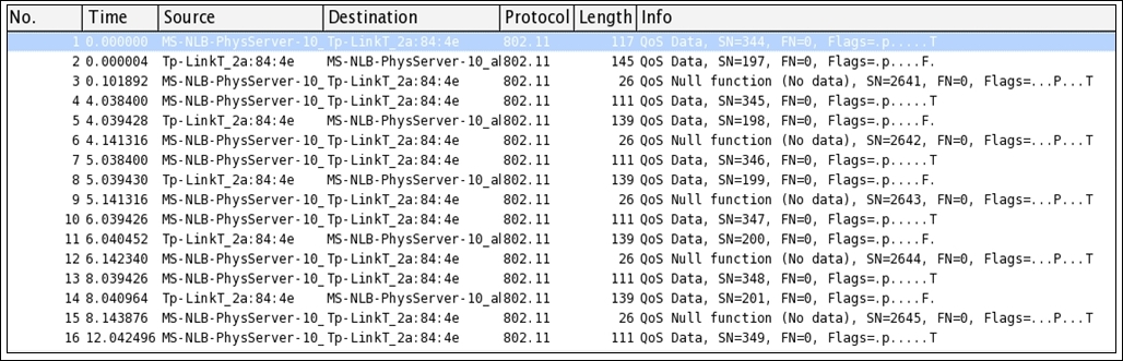 Decrypting WEP and WPA traffic