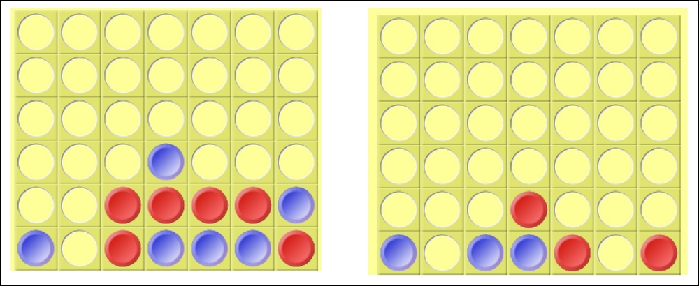 Connect4 bot