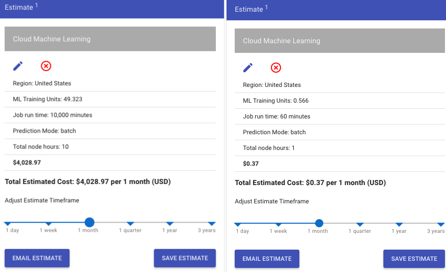 Cloud sales ml engine