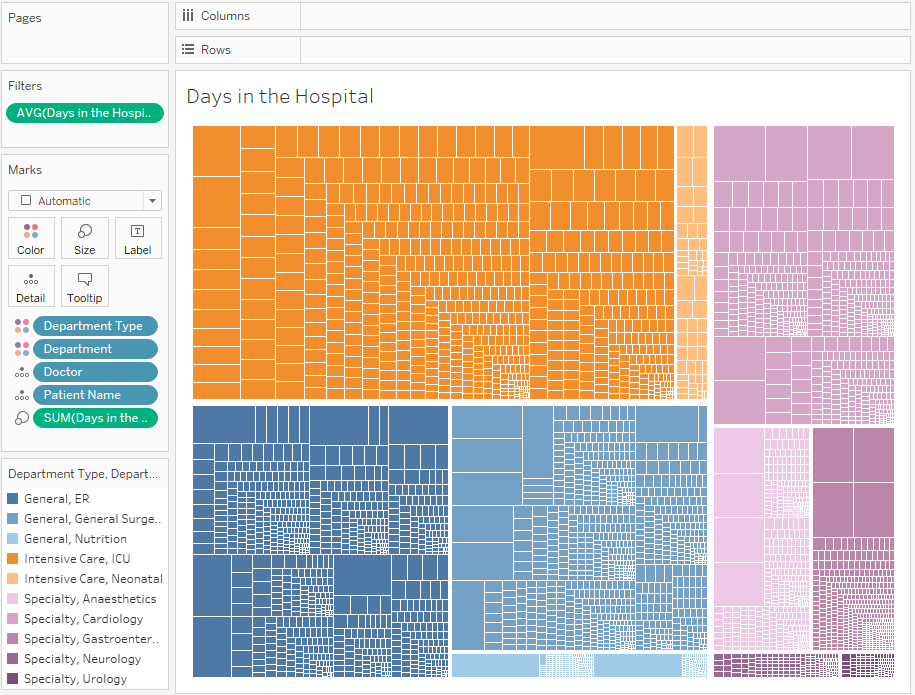 treemap in tableau features