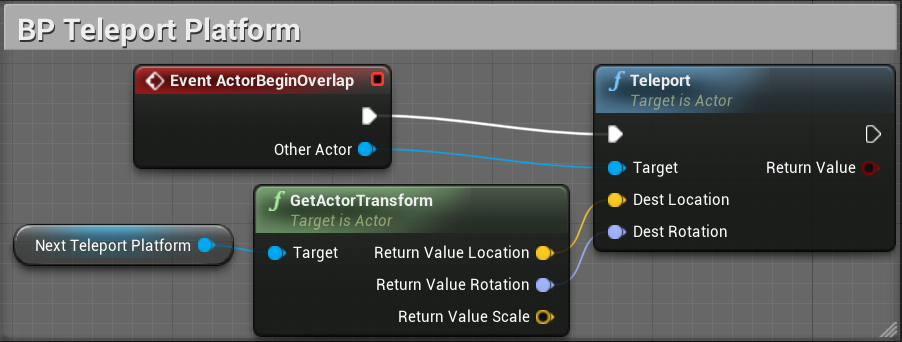 How to teleport a player to an exact position - Scripting Support -  Developer Forum