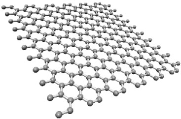 Schematic illustration of a graphene plane.