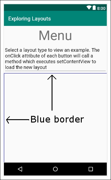 Adding layouts within layouts