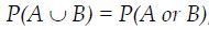 The addition rule